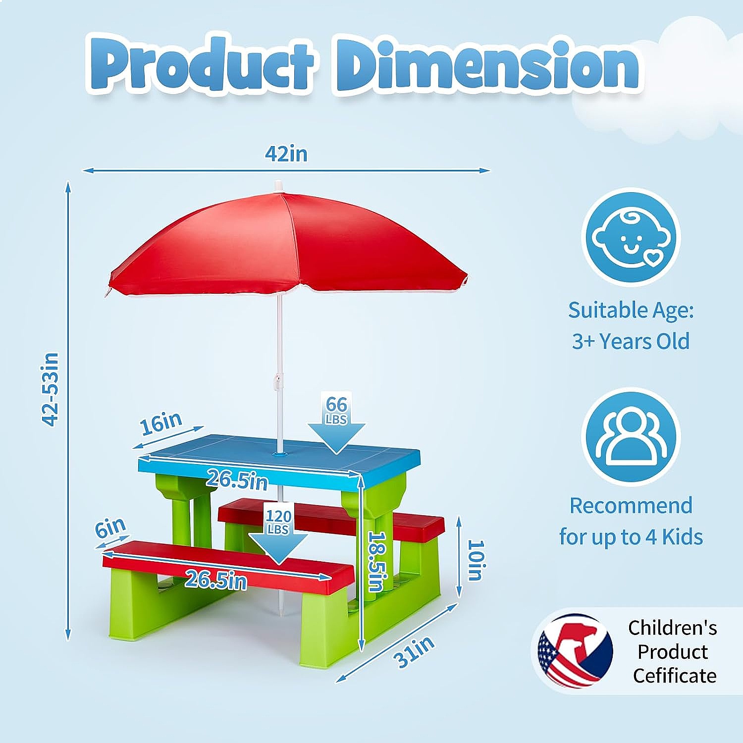 Mesa de Piquenique JOYMOR para - Kids Outdoor Umbrella For Table avaliação e preço